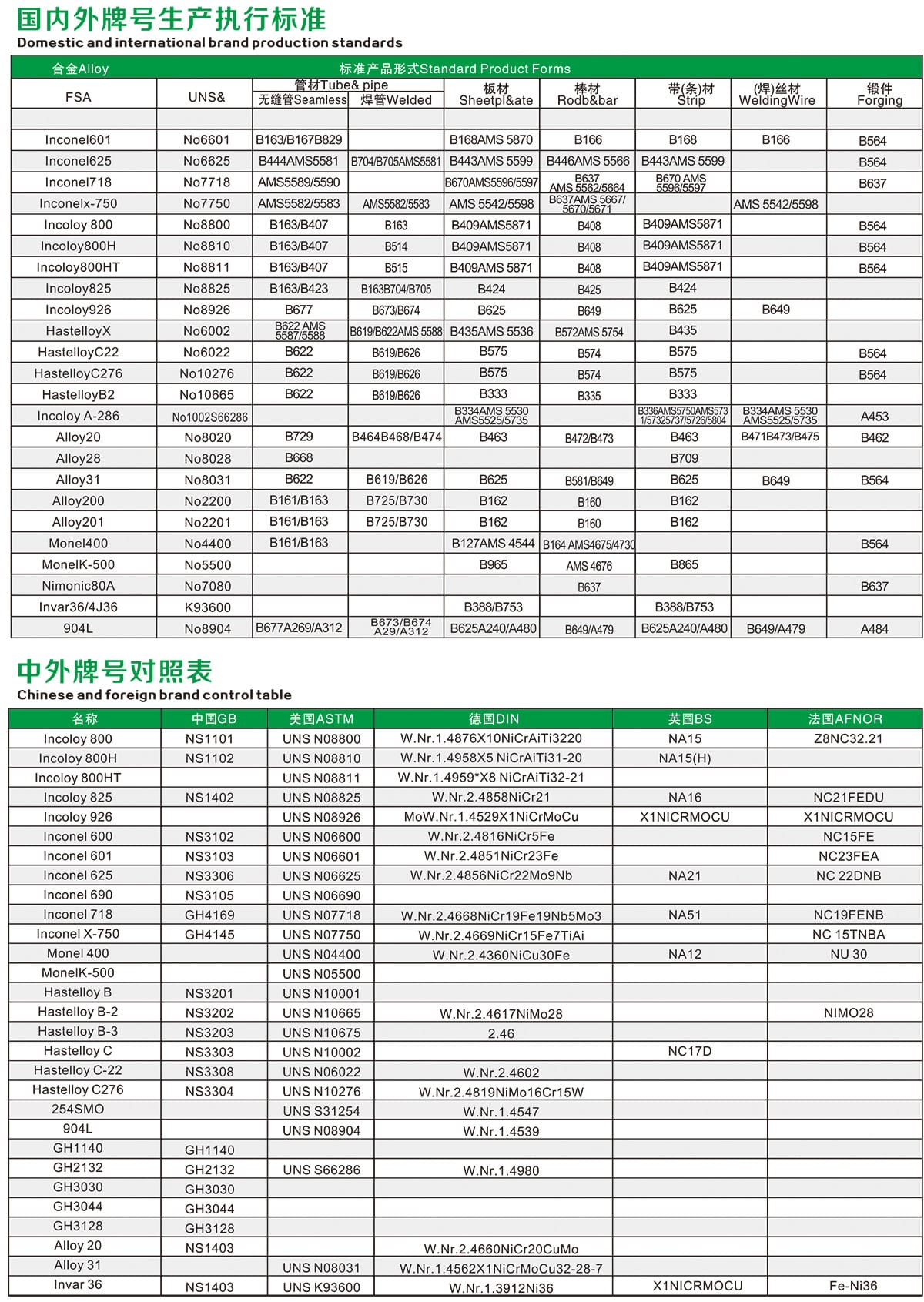 正达管业书刊-4.jpg